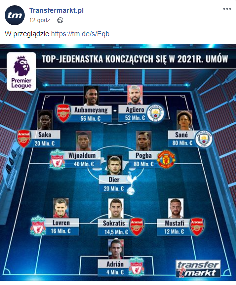 NAJLEPSZA XI piłkarzy Premier League, którym w 2021 roku kończą się kontrakty